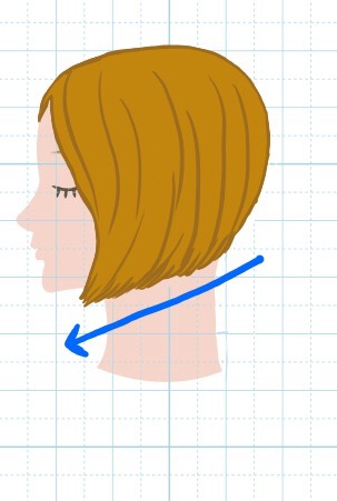 美容室で髪型をうまく注文できない方へ ボブ 編 Paet1